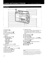 Preview for 4 page of Sony ICF-SW77 Operating Instructions Manual