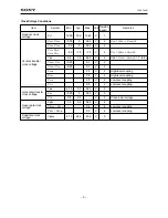 Предварительный просмотр 5 страницы Sony ICX274AQ Manual