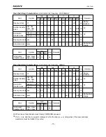 Предварительный просмотр 10 страницы Sony ICX274AQ Manual
