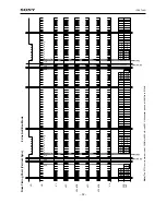 Предварительный просмотр 32 страницы Sony ICX274AQ Manual