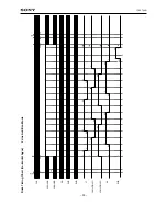 Предварительный просмотр 33 страницы Sony ICX274AQ Manual