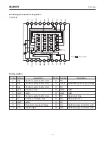 Предварительный просмотр 3 страницы Sony ICX418AKL Product Manual