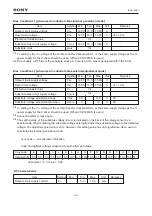 Предварительный просмотр 5 страницы Sony ICX418AKL Product Manual