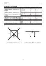 Предварительный просмотр 7 страницы Sony ICX418AKL Product Manual