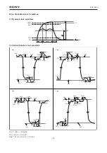 Предварительный просмотр 8 страницы Sony ICX418AKL Product Manual