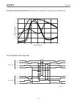 Предварительный просмотр 17 страницы Sony ICX418AKL Product Manual