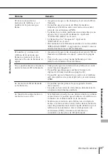 Preview for 59 page of Sony ID Telephone IT-ID70 Operating Instructions Manual