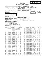 Предварительный просмотр 15 страницы Sony IFB-12 Service Manual