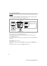 Предварительный просмотр 6 страницы Sony IFB-12A Operating Instructions Manual