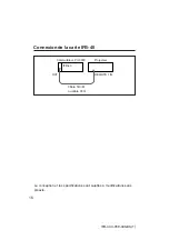 Preview for 16 page of Sony IFB-40 Operating Instructions Manual