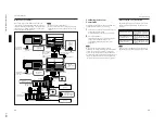 Предварительный просмотр 41 страницы Sony IFB-LE100 Service Manual