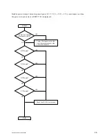 Предварительный просмотр 99 страницы Sony IFB-LE100 Service Manual