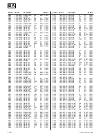 Предварительный просмотр 124 страницы Sony IFB-LE100 Service Manual