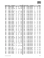 Предварительный просмотр 125 страницы Sony IFB-LE100 Service Manual