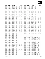 Предварительный просмотр 127 страницы Sony IFB-LE100 Service Manual