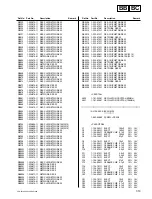 Предварительный просмотр 133 страницы Sony IFB-LE100 Service Manual