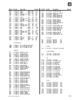 Предварительный просмотр 137 страницы Sony IFB-LE100 Service Manual