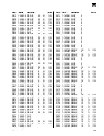 Предварительный просмотр 145 страницы Sony IFB-LE100 Service Manual