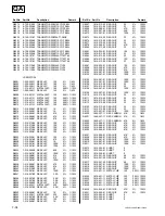 Предварительный просмотр 148 страницы Sony IFB-LE100 Service Manual