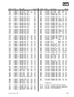 Предварительный просмотр 153 страницы Sony IFB-LE100 Service Manual