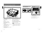 Preview for 11 page of Sony IFB-X2000E Service Manual