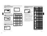 Предварительный просмотр 21 страницы Sony IFB-X2000E Service Manual