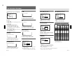 Preview for 62 page of Sony IFB-X2000E Service Manual