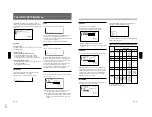 Preview for 63 page of Sony IFB-X2000E Service Manual