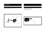 Preview for 79 page of Sony IFB-X2000E Service Manual