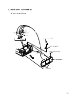 Preview for 101 page of Sony IFB-X2000E Service Manual