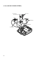 Preview for 104 page of Sony IFB-X2000E Service Manual