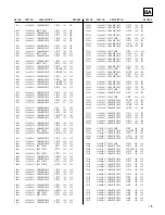 Preview for 141 page of Sony IFB-X2000E Service Manual