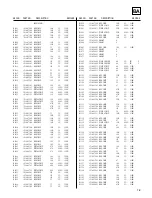 Preview for 145 page of Sony IFB-X2000E Service Manual