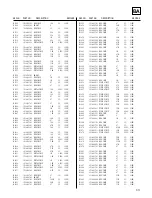 Preview for 147 page of Sony IFB-X2000E Service Manual