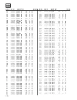 Preview for 152 page of Sony IFB-X2000E Service Manual