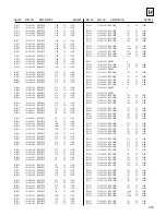 Preview for 171 page of Sony IFB-X2000E Service Manual