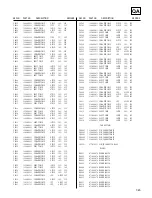 Preview for 181 page of Sony IFB-X2000E Service Manual