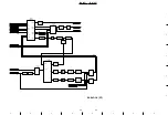 Preview for 193 page of Sony IFB-X2000E Service Manual