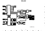 Preview for 201 page of Sony IFB-X2000E Service Manual