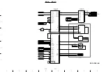 Preview for 202 page of Sony IFB-X2000E Service Manual