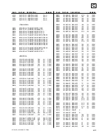 Preview for 91 page of Sony IFB-X600E Service Manual