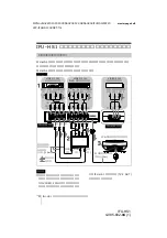 Предварительный просмотр 4 страницы Sony IFU-HS1 Operating Instructions Manual