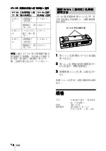 Предварительный просмотр 30 страницы Sony IFU-HS1 Operating Instructions Manual