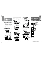 Предварительный просмотр 13 страницы Sony IFU-HS1 Service Manual