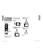 Предварительный просмотр 15 страницы Sony IFU-HS1 Service Manual