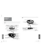 Предварительный просмотр 31 страницы Sony IFU-HS1 Service Manual