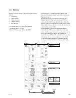 Предварительный просмотр 57 страницы Sony IFU-HS1 Service Manual