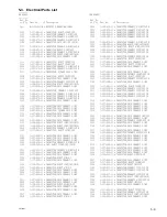 Предварительный просмотр 71 страницы Sony IFU-HS1 Service Manual