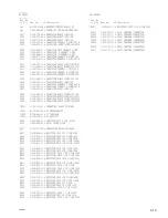 Предварительный просмотр 77 страницы Sony IFU-HS1 Service Manual