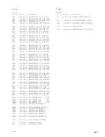 Предварительный просмотр 87 страницы Sony IFU-HS1 Service Manual